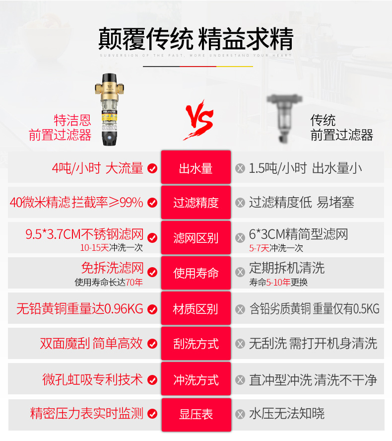 现金券!特洁恩 前置过滤器 自来水龙头净水器 20微米精滤 不需要换滤芯 7.7折 ¥669