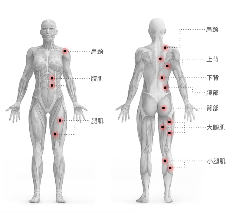 史低价!红点设计大奖 Beurer多功能全身按摩器