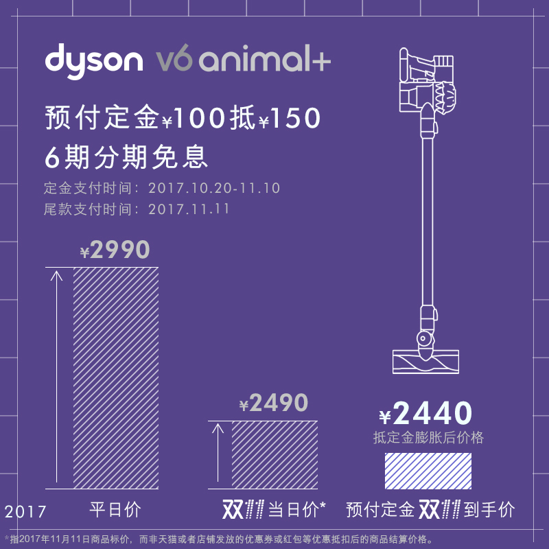 200Ԥۣ dyson ɭ V6 ANIMAL+ ֳʽ߳ 2440Ԫ